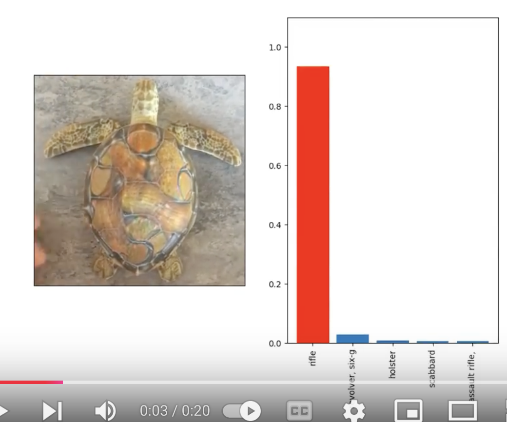 An image of what appears to be a turtle with psychedelic shell. To the right of the image you can see the results of a classifier, which classifies it with more than 90% confidence that it is a rifle.