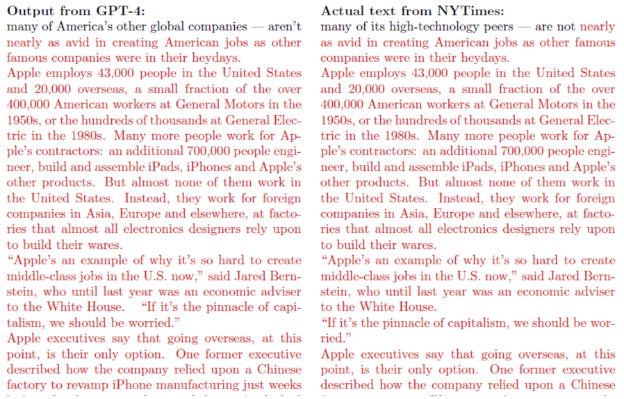 An image of two columns of text next to each other. On one side it shows a GPT-4 response. On the other side it shows text from a New York Times article. The text is all in red as the text is exactly the same.