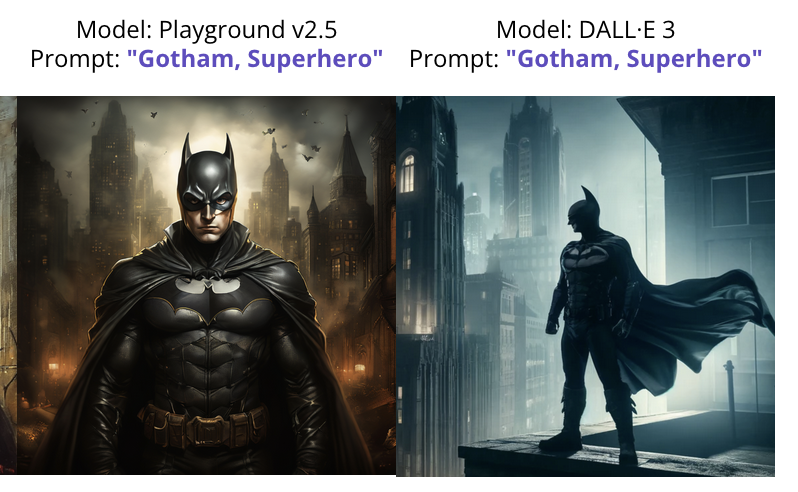 Two images that are clearly Batman, both generated using the prompt ("Gotham, Superhero"), one from PlaygroundAI and the other from DALL-E.