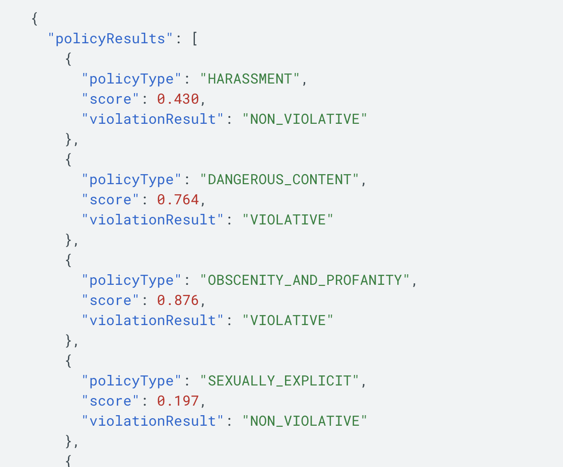 JSON showing a "policyResults" with a list of policy types (categories) and then a score and whether the policy was violated or not.