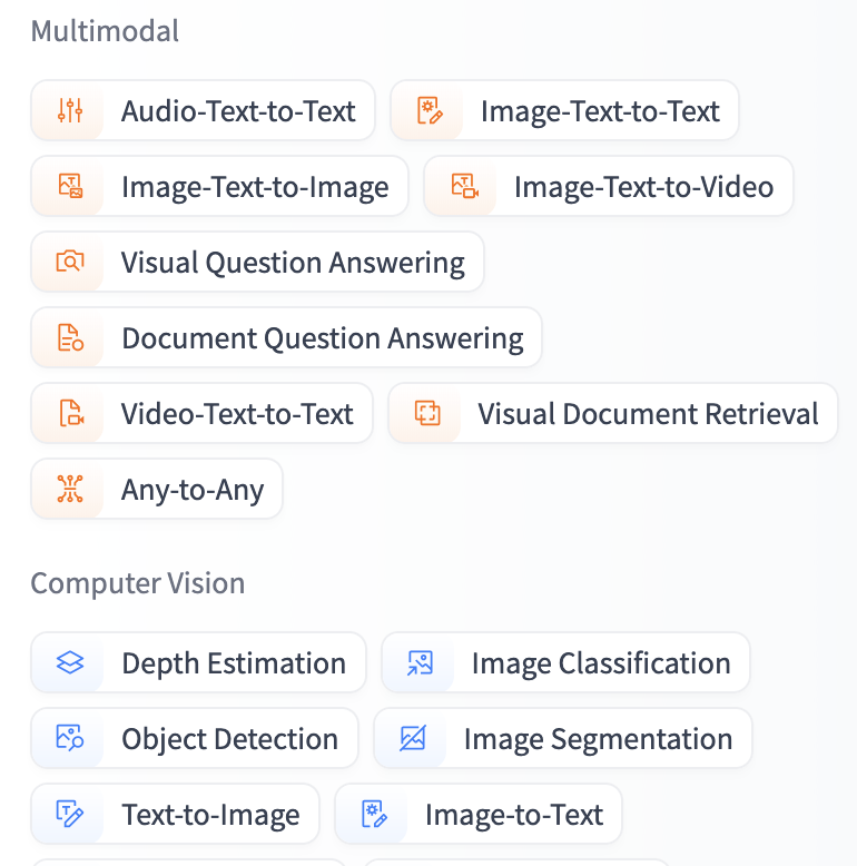 A list of different task categories for models on HuggingFace. There is a multi-modal section with tasks like: audio and text to text, document question answering, or any-to any models. There is also a computer vision section with tasks like depth estimation, image segmentation, object detection and many more.