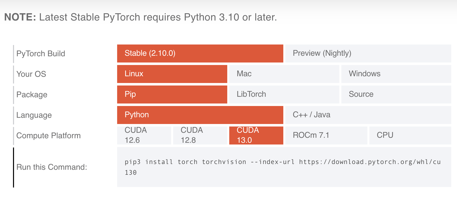 An example selector for which torch version to install. You choose which operating system, which package provider, which language and what type of GPU-software you are using. Then it outputs what command to use for installation.